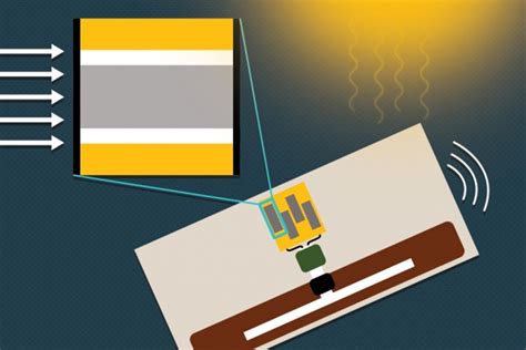 mit developing light-powered rfid tags for the internet of things|MIT developing light.